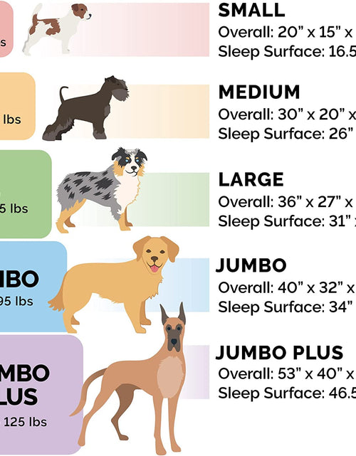 Load image into Gallery viewer, Replacement Pet Bed Cover - Plush Fur and Décor Comfy Couch Washable Dog Bed Cover, Diamond Gray, Jumbo (X-Large)
